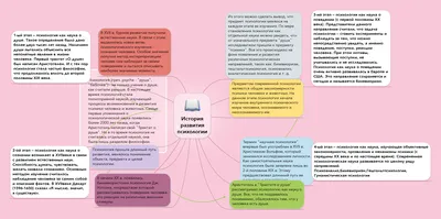 Гештальтпсихологический подход в социальной работе – тема научной статьи по  социологическим наукам читайте бесплатно текст научно-исследовательской  работы в электронной библиотеке КиберЛенинка