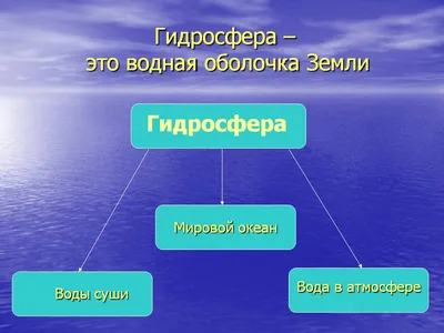 Гидросфера в образе красивой девушки…» — создано в Шедевруме