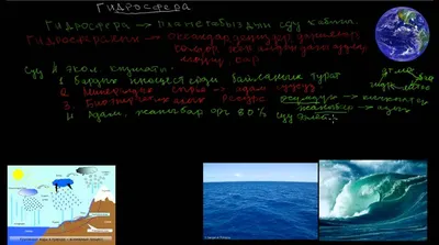 Рисунок на тему гидросфера (69 фото) » Рисунки для срисовки и не только