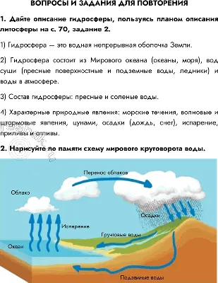 Решено)Вопросы для повторения Раздел 5 ГДЗ Герасимова Неклюкова 6 по  географии