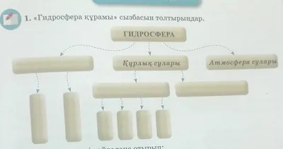 Гидросфера картинки - 67 фото