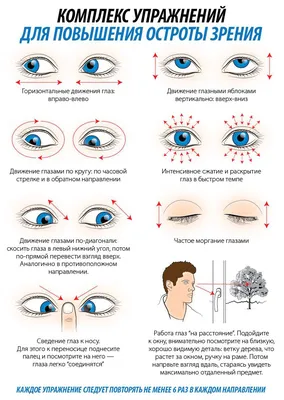 Гимнастика для зрения для детей В КАРТИНКАХ - Телеграф
