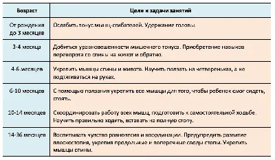 Стенды гимнастика для глаз | Купить недорого с доставкой по России