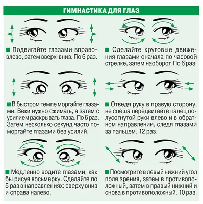 Очи четкие. Офтальмохирург - о новых методах лечения близорукости | Методы  лечения | ЗДОРОВЬЕ | АиФ Казань