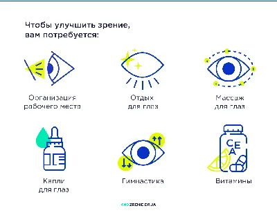 Гимнастика для глаз - 10 лучших упражнений для улучшения зрения «»