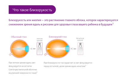 Клуб Ника Казань - Как говорит наш любимый доктор, упражнения для глаз  должны стать любимой частью нашей жизни! Польза гимнастики для глаз  Упражнения для зрения оказывают неоценимую пользу не только глазам, но