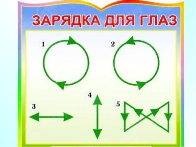 Гимнастика для глаз. Зрительная гимнастика, страница 3. Воспитателям детских  садов, школьным учителям и педагогам - Маам.ру