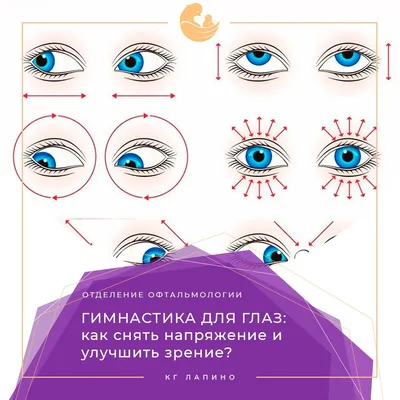 MedWeb - Гимнастика для глаз при миопии (близорукости) | Упражнения,  Гимнастика, Журнал о здоровье