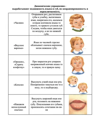 Артикуляционная гимнастика в домашних условиях — МАДОУ ЦРР Д/С №125 города  Тюмени