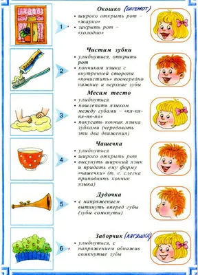 ТМ Мир поздравлений Плакат Артикуляционная гимнастика для детей, формат А2