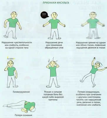 Как помочь человеку после инсульта быстрее восстановится? | Центр  Преодоление