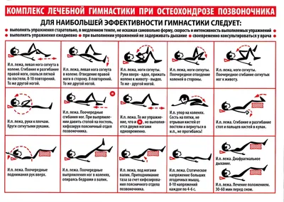 Упражнения при шейном остеохондрозе: лечебная гимнастика, ЛФК и эффективная  зарядка дома