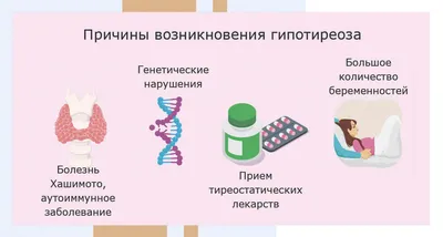 Гипотериоз - Клиника Фарм-ЭСКлиника Фарм-ЭС