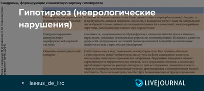 Гипотиреоз у подростков.