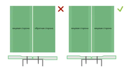 Акриловый гипсокартон купить гипсоакриловые панели в Москве ИКОПАН