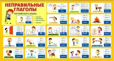 19 Бесплатных Карточек Глаголы движения на Русском | PDF