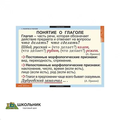 Купить таблицы демонстрационные «русский язык. глаголы» для школы | Таблицы  демонстрационные «Русский язык. Глаголы» 006-6482