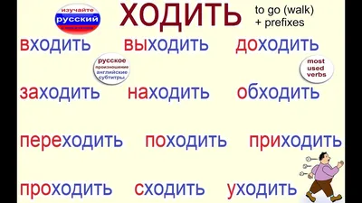 Визуальный русский: Глаголы движения