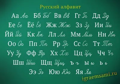 Плакат "Буквы и звуки русского языка" А3 (4158785) - Купить по цене от   руб. | Интернет магазин 