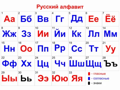 Плакат-полоска Открытая планета "Лента букв", 168*33см купить оптом