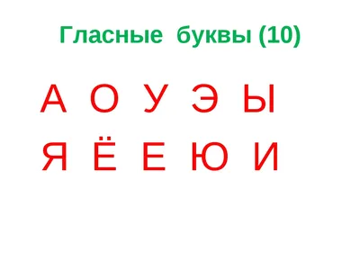 Гласные и согласные буквы русского алфавита. Онлайн игра - Играем и учимся  сами