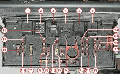 Предохранители и реле ВАЗ 2113, 2114, 2115 | Base-ex