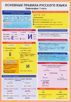  - Основные правила русского языка. Орфография. Часть 2 |  978-985-15-3640-1 | Купить русские книги в интернет-магазине.