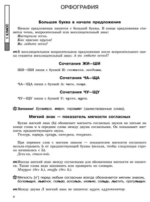 Русский язык за 3 месяца. Быстрый восстановитель знаний. Основные правила  русского языка (Сергей Матвеев) - купить книгу с доставкой в  интернет-магазине «Читай-город». ISBN: 978-5-17-114972-7