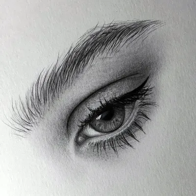 Как рисовать глаза? Рисунок глаза карандашом от «а» до «я». — 