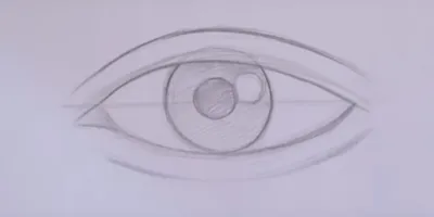 Рисунок глаза с пером и словом «глаз» на нем. | Премиум векторы