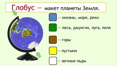 Почему наша планета называется Земля? | ОБО ВСЁМ ПО-МАЛЕНЬКУ | Дзен