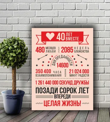 Постер с правилом Augusto Надпись, Мотивация купить по выгодной цене в  интернет-магазине OZON (685421691)