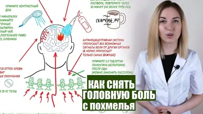 Голова болит с похмелья. Что делать? [Всё о похмелье. Часть 3] - YouTube |  Средства от похмелья, Алкогольные напитки, Точки