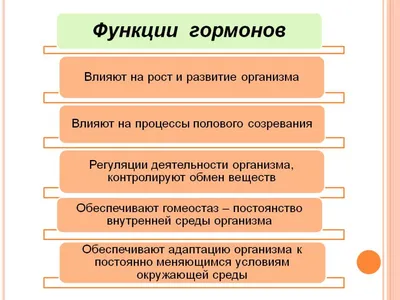 Купить книгу АСТ Приручи свои гормоны: простые способы быть здоровой () в  Минске с доставкой. Рассрочка без переплат.