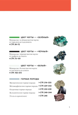Горные породы, минералы и полезные ископаемые - презентация онлайн