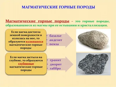 Презентация на тему: "Самара Что такое горные породыЧто такое горные породы  2.Классификация горных породКлассификация горных пород 3.МинералыМинералы 4. Список использованных.". Скачать бесплатно и без регистрации.