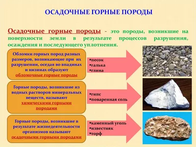 Учебная коллекция горных... - Минералы. Minerals. Minéraux | Facebook