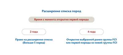 Горные породы и минералы - презентация онлайн