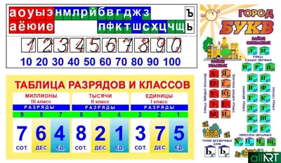 НУШ Интерактивный плакат с наклейками Основа Город букв издательства Основа  купить в интернет-магазине Книгован