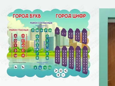 Панно Сказочный город букв 110 деталей