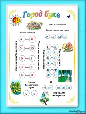 Город букв (ID#94492736), цена: 810 ₴, купить на 