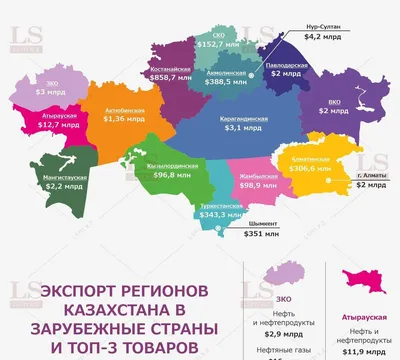 Крупнейшие города Казахстана по количеству населения 1897-2020.Статистика  Населения Казахстана - YouTube