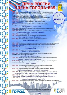 Школа 25 Киров