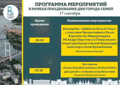 Какие изменения ждет город Семей: Область Абай, 06 Октября 2023 года -  новости на сайте 