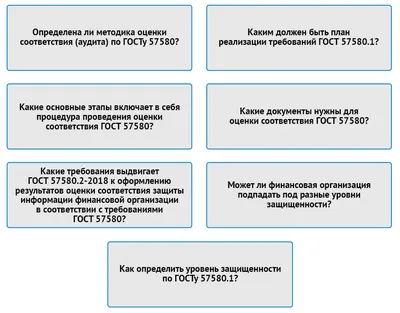 Сертификат соответствия ГОСТ Р. Сертификация ГОСТ Р. Порядок, сроки, цена |  Оформление документов