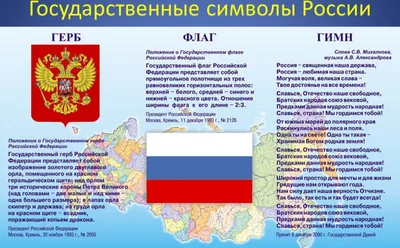 Книжно-иллюстративная выставка «Символы моей страны»: 22 августа – День  Государственного флага России |  | Анадырь - БезФормата