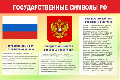 Набор патриота России: плакат Государственные символы России, складная  карта Россия от Рюрика до Путина, флаг России с флагштоком, подтарельник с  исторической картой - купить с доставкой по выгодным ценам в  интернет-магазине OZON (