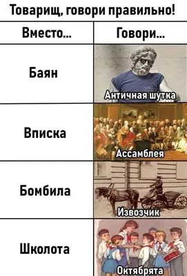 Торговая марка №760991 – ГОВОРИ ЛЕГКО ГОВОРИ ПРАВИЛЬНО ГОВОРИ КРАСИВО:  владелец торгового знака и другие данные | РБК Компании