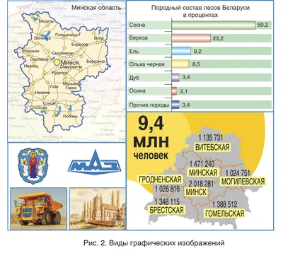 Графические 43 картинки