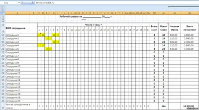 График смен сотрудников (бесплатная программа) - Готовые решения в Excel -  